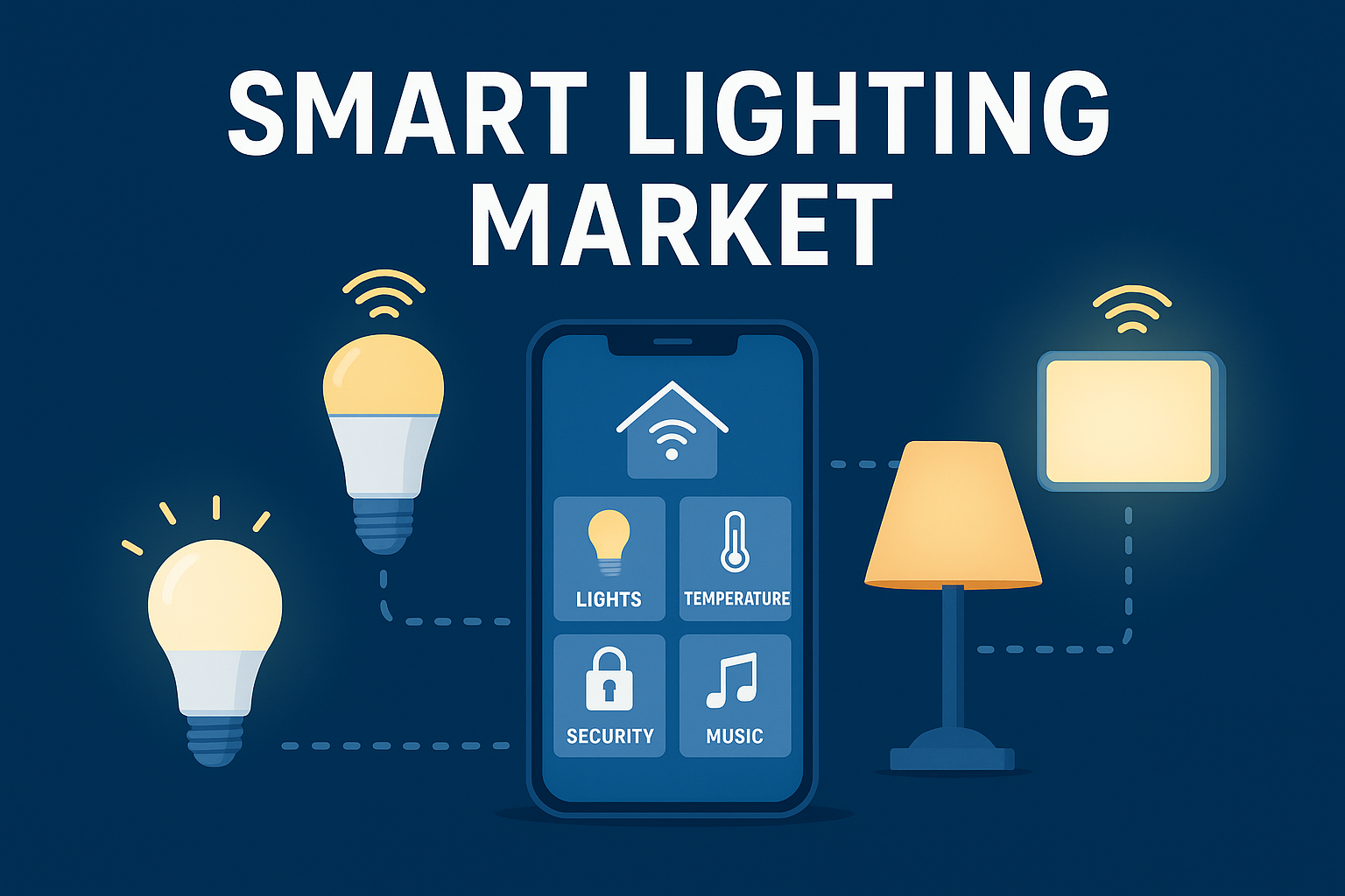 Top Smart Lighting Companies Transforming Urban and Residential Spaces in 2025