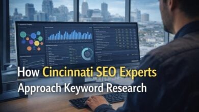 How Cincinnati SEO Experts Approach Keyword Research