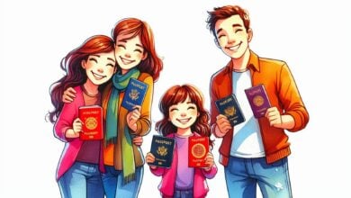 Global Mobility & CBI Programs: Strategic Dual Citizenship